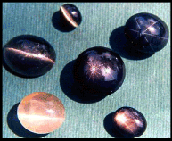 Center-The only 12 rayed star spinel (18.65 carats) in the world,reported in 1997(Kumaratilake 1997) Clockwise from top: Kornerupine cat's eye,six ray star spinel,12 ray star sapphire,,rose quartz cat's eyes and scapolite cat's eye.