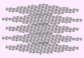graphite-molecular-structure