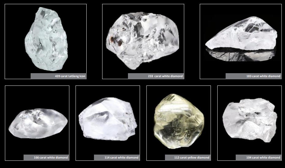 7 of the 16 diamonds greater than 100 carats recovered last year at the Letseng Diamond Mine last year. 